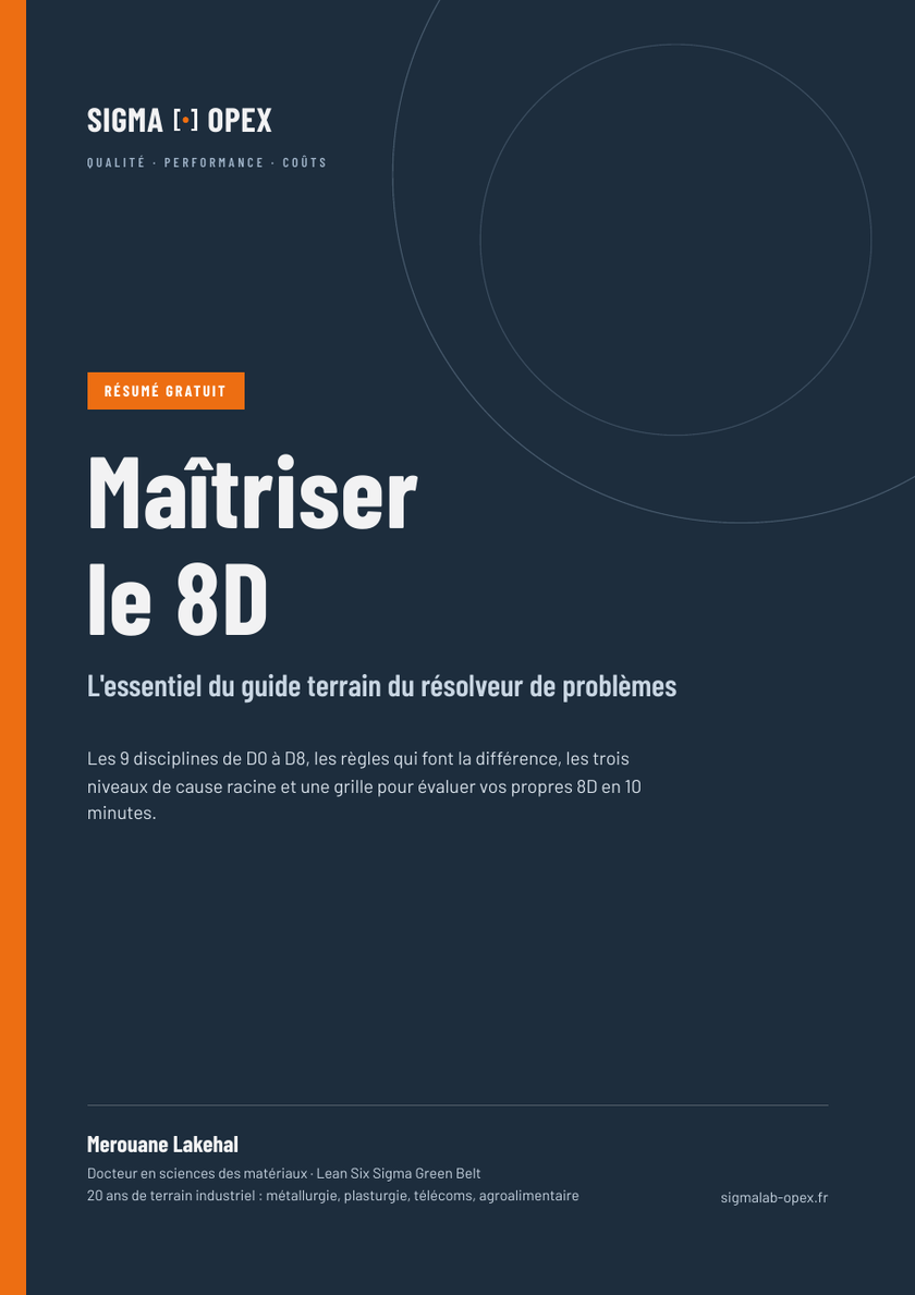 Couverture du résumé « Maîtriser le 8D — L'essentiel »
